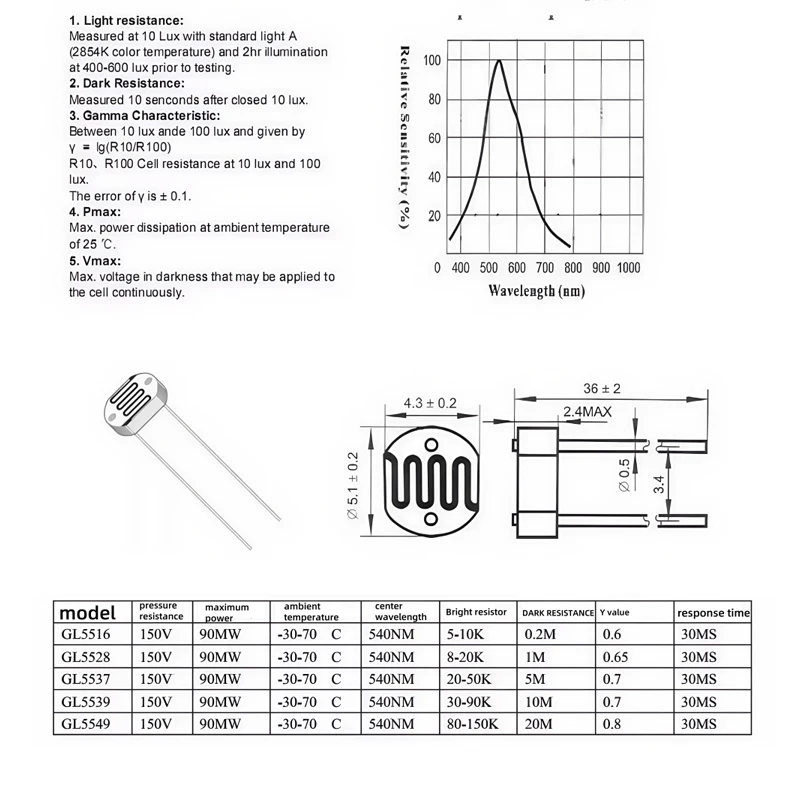 50 قطعة Photoresistor GL5506 GL5516 GL5528 GL5537 GL5539 GL5549 LDR كشف الضوء التبديل الاستشعار 5 مللي متر