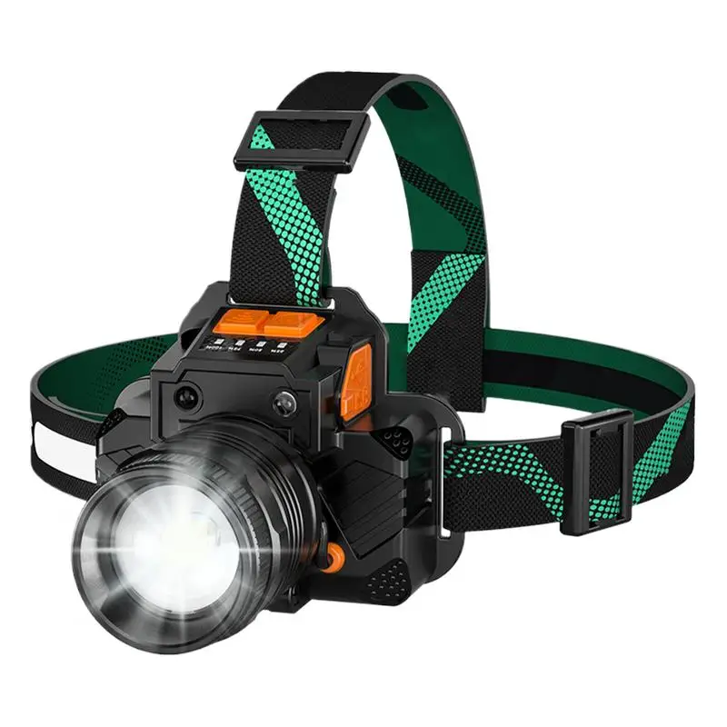 

Rechargeable Headlamp Cycling Headband Light Portable Rechargeable LED Headlamps With Motion Sensor Headlight For Running