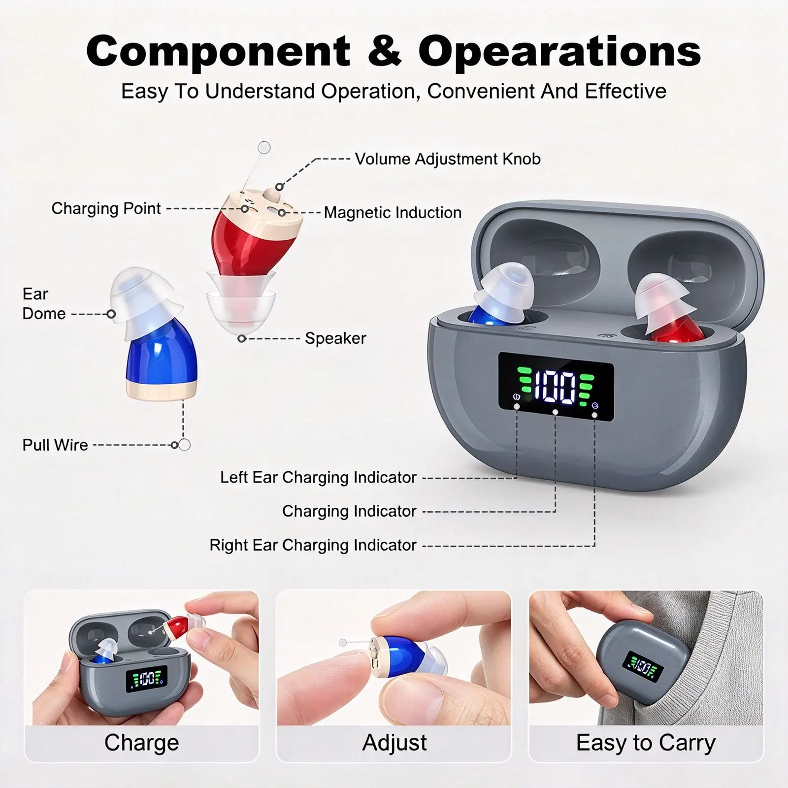 CIC In‑Ear Sound Amplifier Mini Invisible Digital DSP Noise Reduction Rechargeable Audio Enhancer with Charging Case for Seniors
