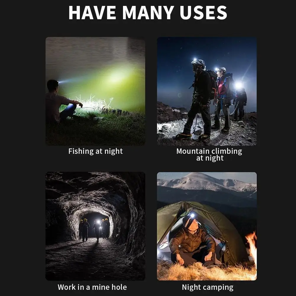 Super Bright Outdoor Spotlight Flashlight Type-C Fast Charging Waterproof with LCD Digital Display 4 Operating Modes