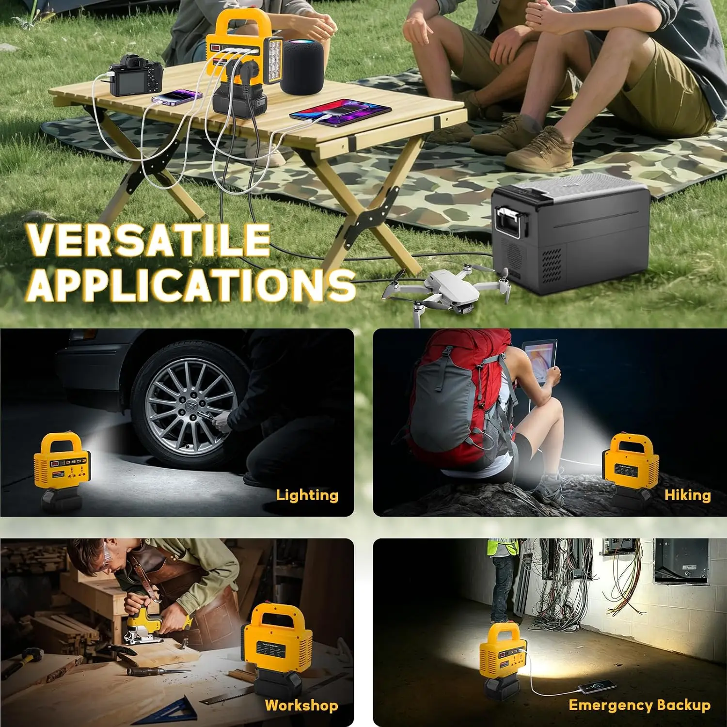 150W Tragbarer Stromwechselrichter für Makita/Dewalt/Milwaukee 18V Li-Ionen-Akkus mit USB-Typ-C-Anschluss und LED-Licht, Wandmontage – Detail 8