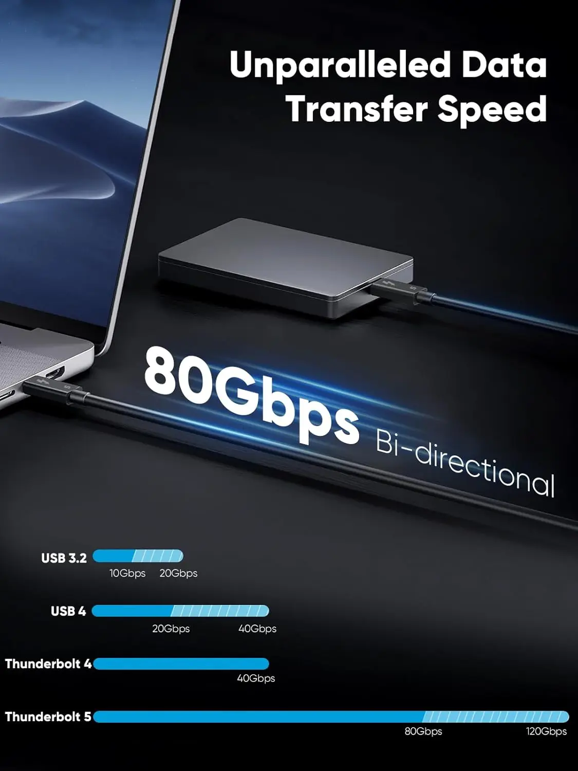 عرض ساخن لعام 2025 كابل CableCreation Smart Thunderbolt 5 متوافق مع Thunderbolt 4 USB4 Thunderbolt 3 USB-C للهاتف المحمول