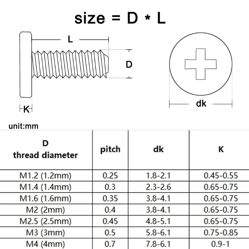 CM M1 M1.2 M1.4 M1.6 M2 M2.5 M3  A2-70 304 Stainless Steel Cross Phillips Ultra Thin Super Low Flat Wafer Head Bolt Screw