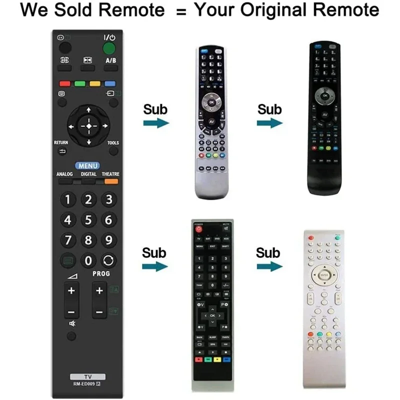 RM-ED009 Replacement Remote Control For Sony LCD Digital TV KDL-40T2800 KDL-40D2810 KDL-40T3000 KDL-40S3010 KDL-40S3000