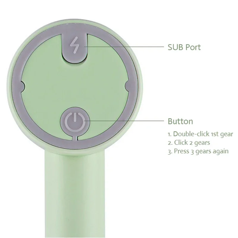 Mélangeur de nourriture électrique Portable mélangeur à main 3 vitesses mélangeur de pâte batteur à oeufs outils de cuisine