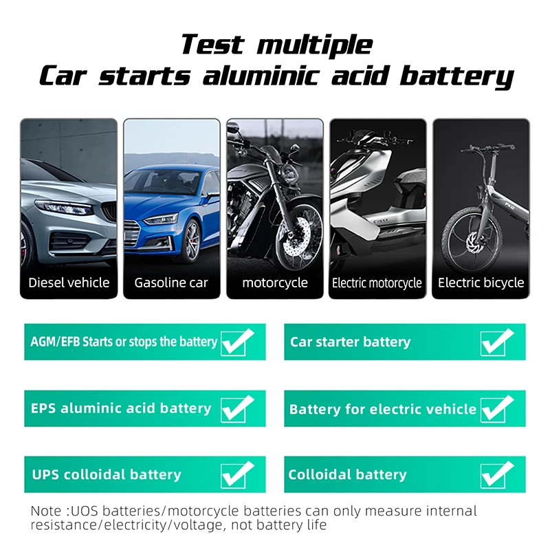 Battery System Detect 12V 24V Car Battery Tester Internal Resistance Load Discharge Current Test Professional Battery Analyzer