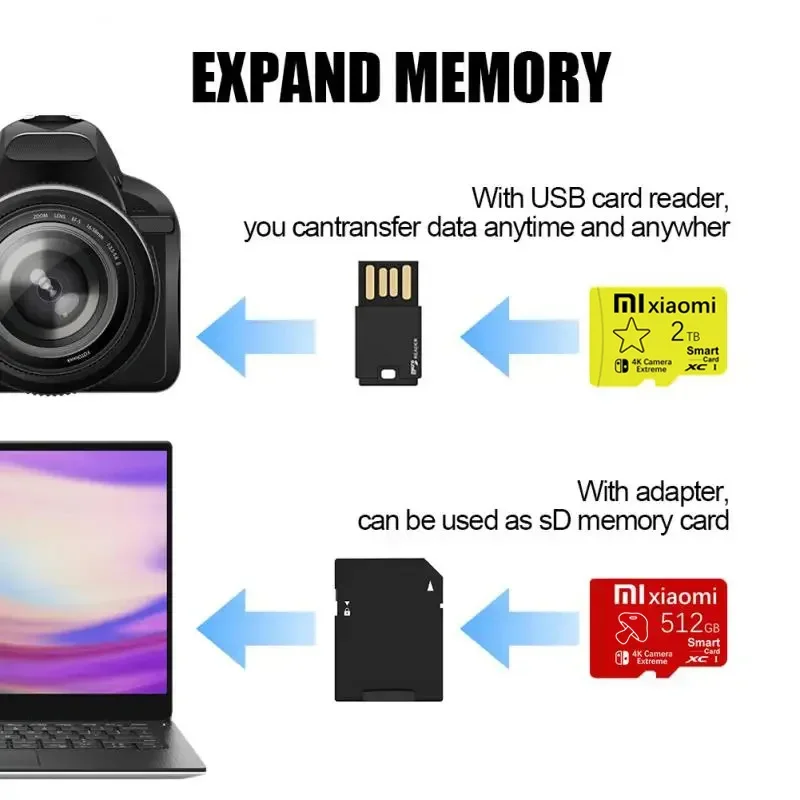 Cartão de Memória Xiaomi, Micro SDXC, Classe 10, 32GB, 64GB, 128GB, 256GB, U3, 4K, Ultra Alta Velocidade, SD, TF, flash Card para câmera, PC