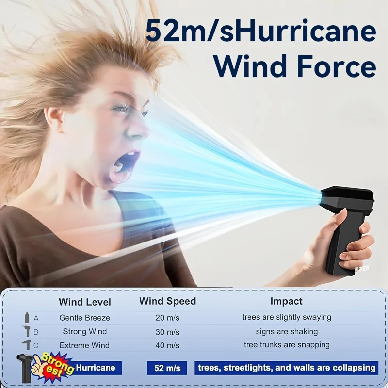 Мини-турбореактивный вентилятор, 130000 об/мин, электрическая воздушная тряпка, регулируемая скорость ветра, турбо-сильный вентилятор, перезаряжаемый с подсветкой для чистки автомобиля