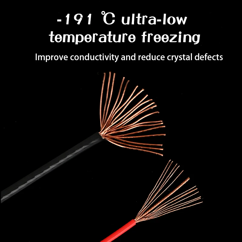HIFI 6NOOC DIY Bulk Cable Single Stranded Built in Cable Braided Earphone Cable Power Cable Bridge Speaker Audio Cable