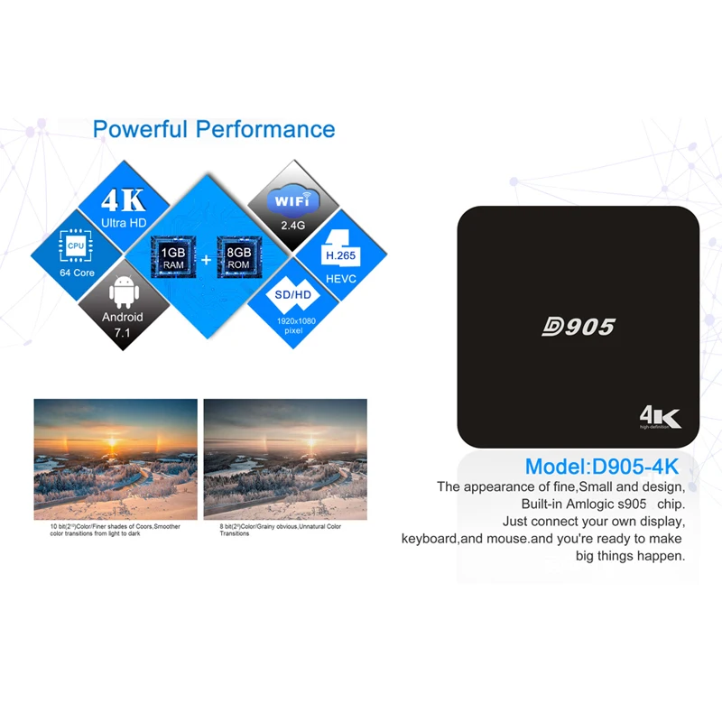 D905 Android 10 Smart Tv Box 1GB 8GB Amlogic S905L MIni Tv Box HD 4K 4G Wifi Set Top Box Media Player Home Theater PK D9 Tv Box