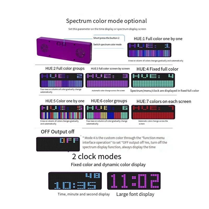 Color LED Music Spectrum Electronic Clock Sound Control Rhythm Light 1624 RGB Pickup Atmosphere Level Indicator, White Durable