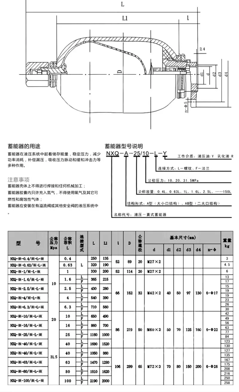 NXQ Series Hydraulic Nitrogen Bladder Type Accumulator Thread Type Flange Type 0.63/1/1.6 Split Parts for Transport, Without Gas