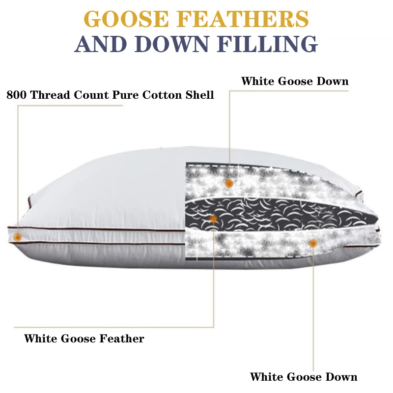 Luxurious Goose Down and Feather Pillow 1 Piece Neck Pillows for Sleeping Home Bed Pillow for Stomach or Side Sleeper Multi Size