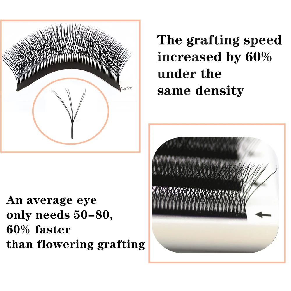 Qbeautylashes Estensioni ciglia a forma di YY Ventole di volume preconfezionate 3DW YY Ciglia individuali Salone professionale Forniture per ciglia finte