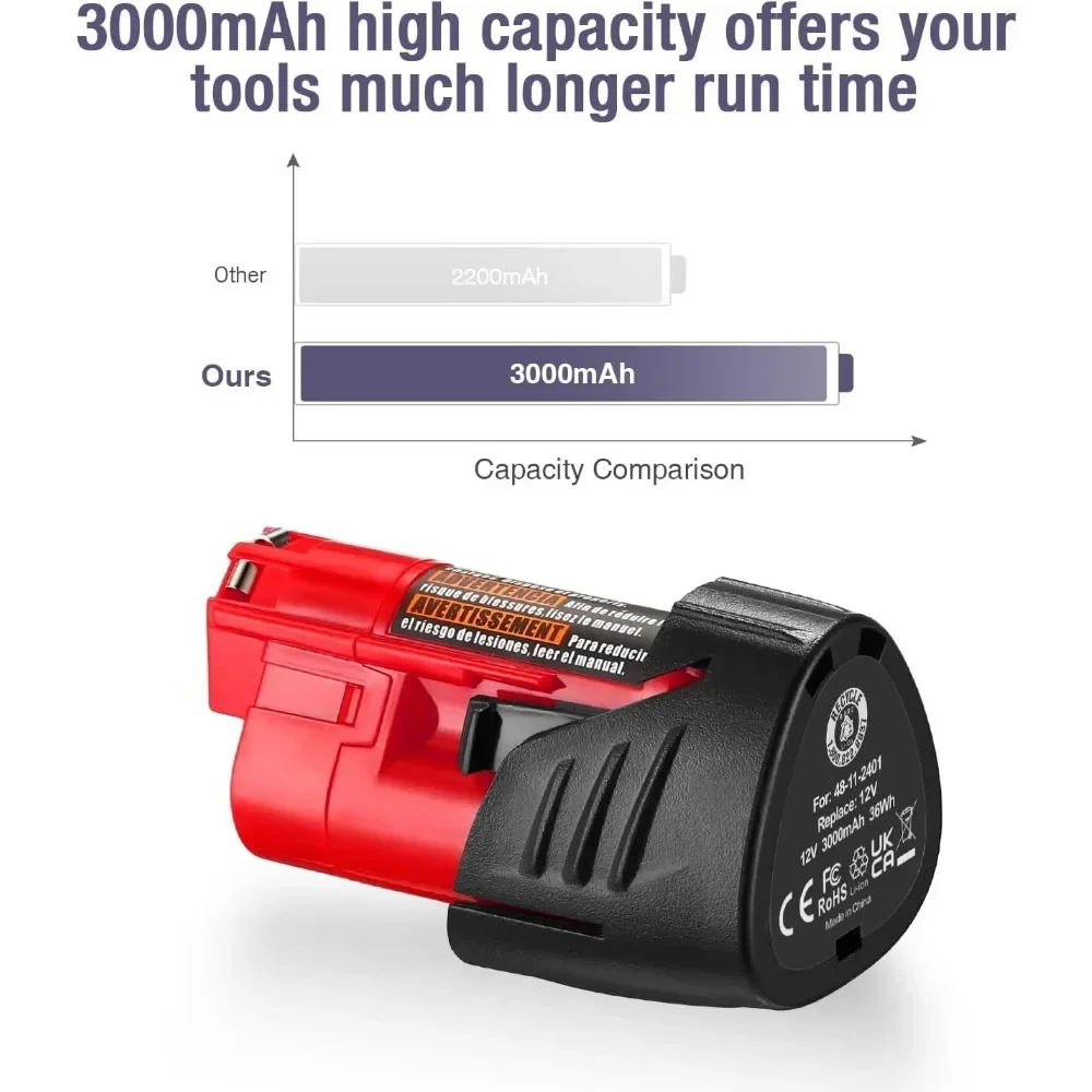 12V Replacement Battery For Milwaukee M12 XC 48-11-2411, 48-11-2401, MIL-12A-LI Wireless Tools Rechargeable Battery