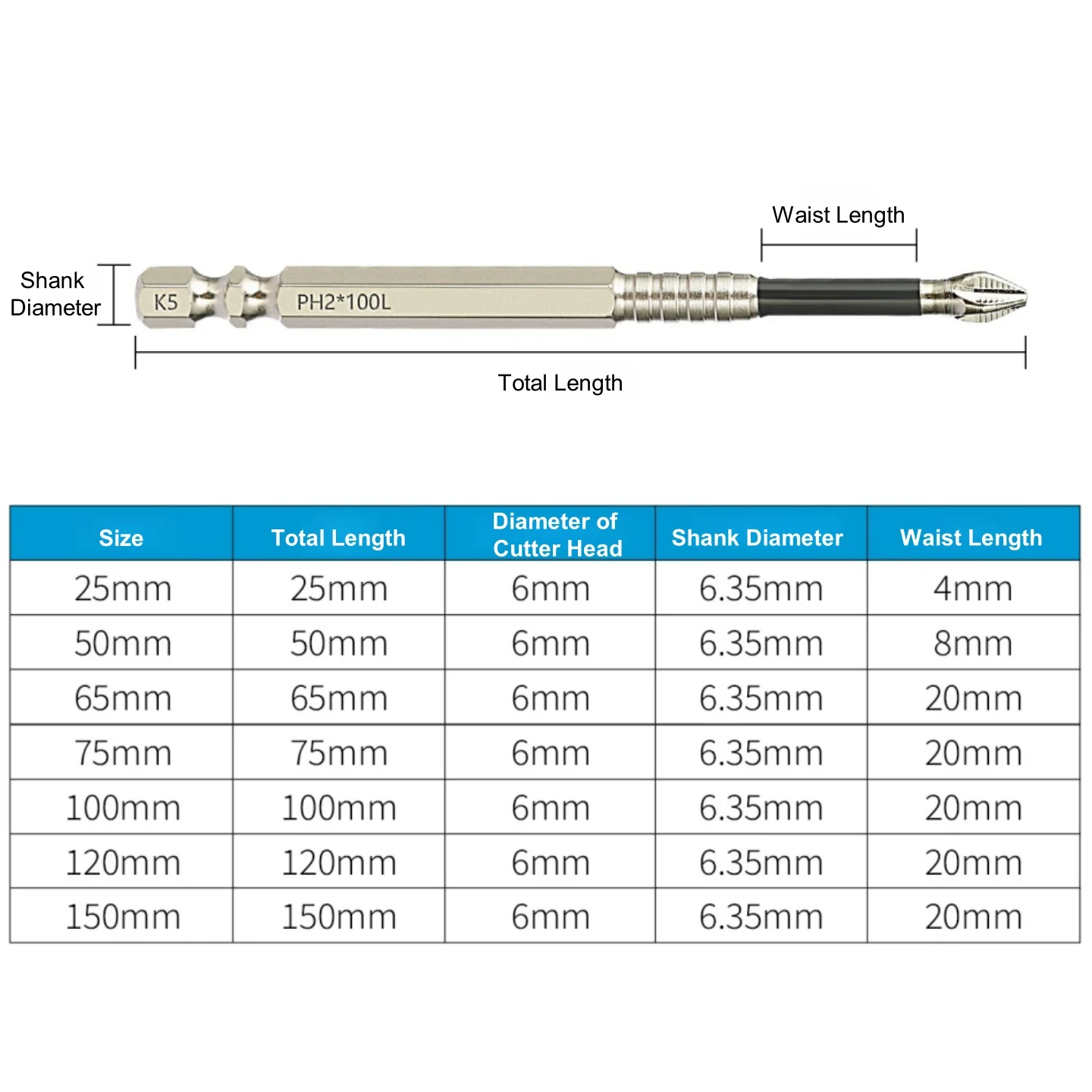 5/7 PCS K5 Anti-Slip Shock-Proof Bits Screwdriver Bits High Hardness Strong Magnetic 25/50/65/75/100/120/150mm Screwdriver Set