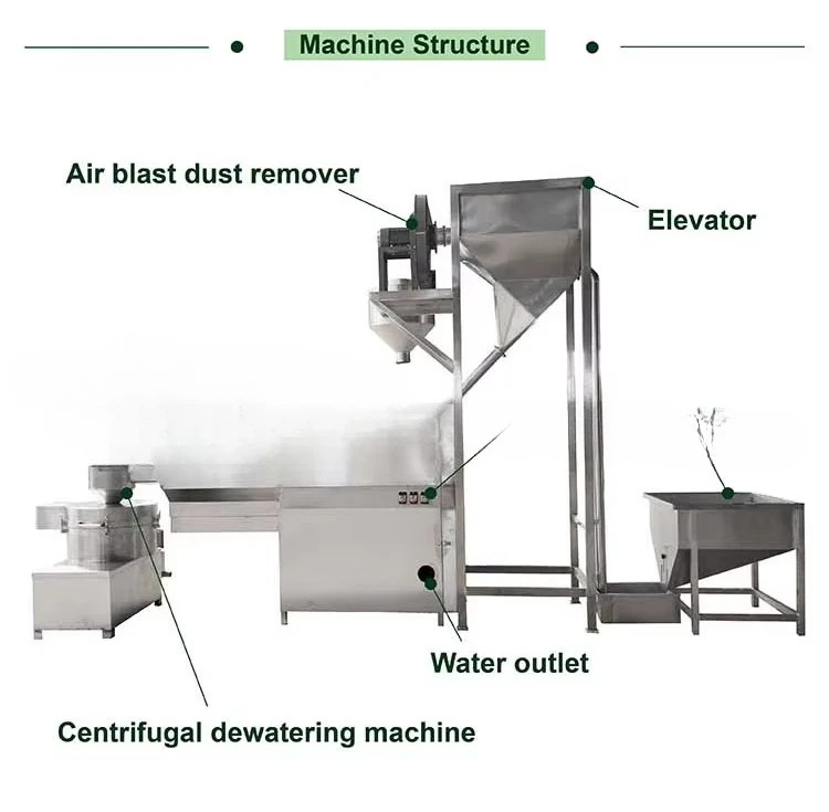 Automatic Grain Processing Cleaning Machine Sesame Seed Washing and Drying Production Line 1000kg/H Wheat Rice Washing Machines