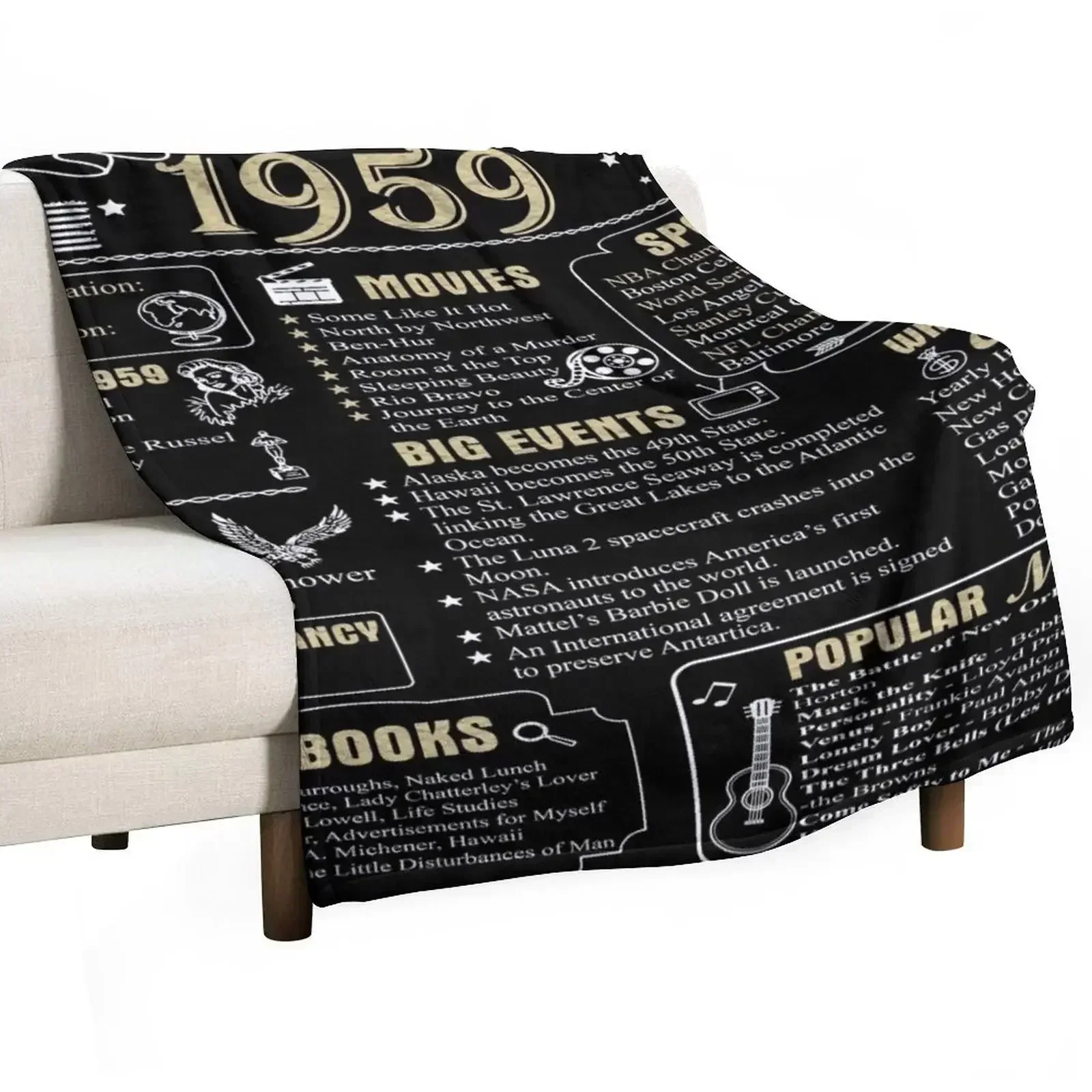 

Birthday Anniversary 1959 History Back in 1959 Throw Blanket for babies Loose Blankets