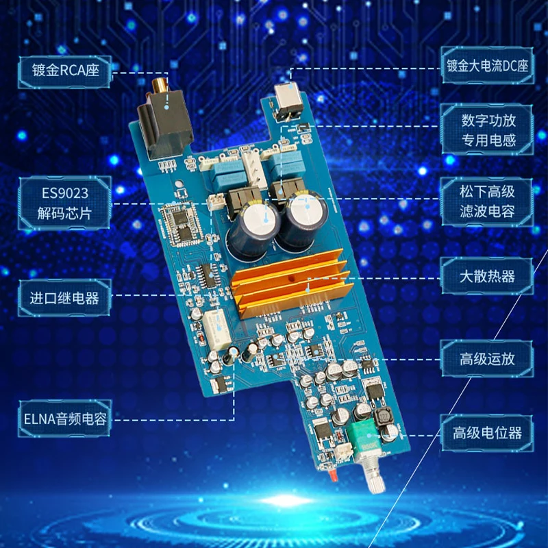 TPA3116 DB100เครื่องขยายสัญญาณสเตอริโอแบบ dual-core เครื่องขยายเสียง Hi-Fi บลูทูธ5.1 100W * 2พร้อมเครื่องวัด Vu