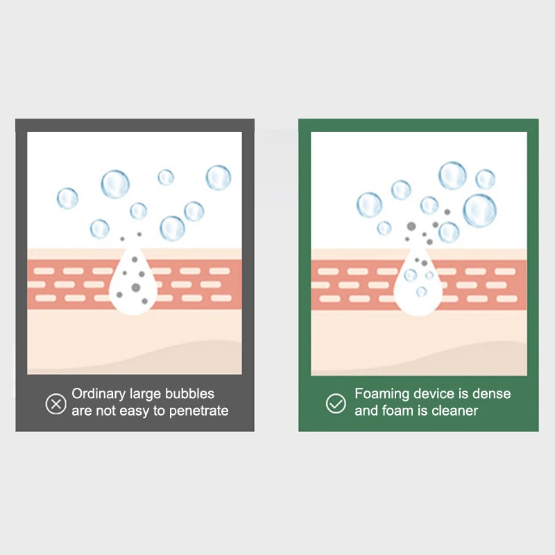 Face Wash Foam Maker Facial Cleanser Bubble Making Tool With Silicone Brush Foaming Machine Bubble Artifact Cleanse Your Face