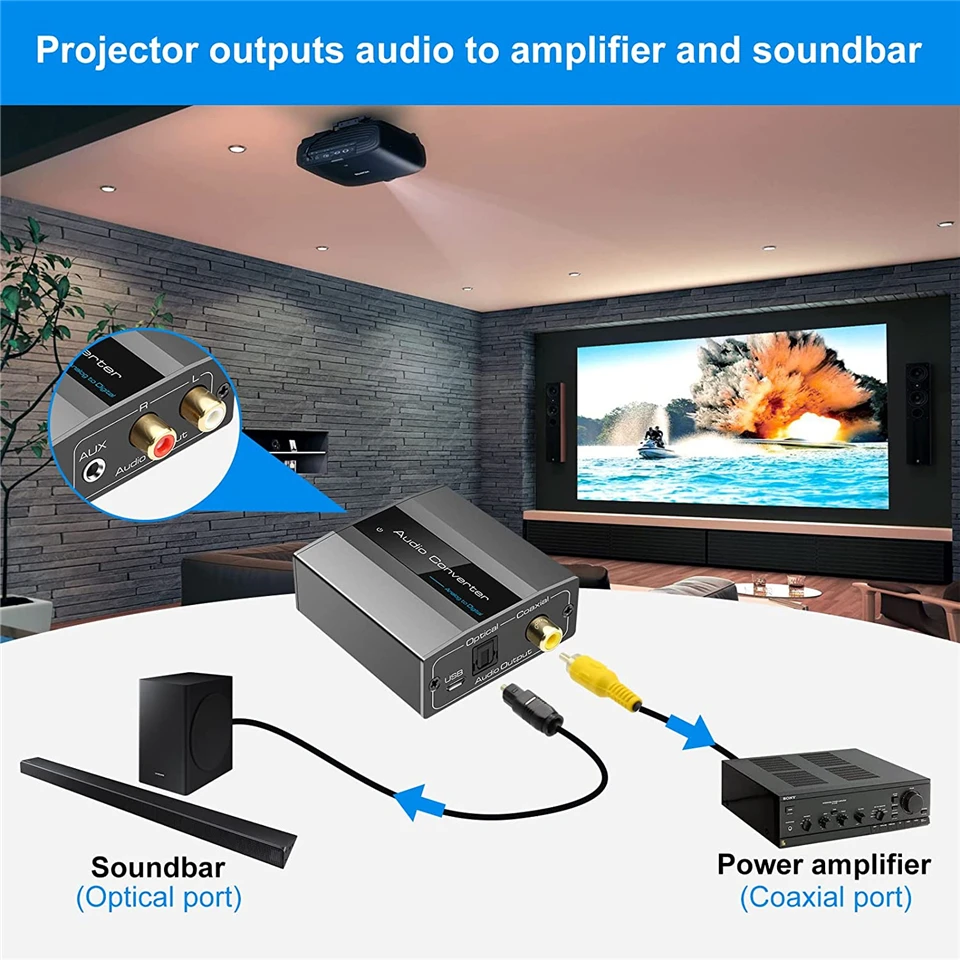 TAIKURA Adattatore 3,5mm a Ottico Convertitore Analogico-Digitale Jack 3,5mm Maschio a Toslink SPDIF Supporta 48KHz Uscita PCM 2,0 Cavo Integrato 2,2 Metri,per Laptop Computer Proiettori Soundbar