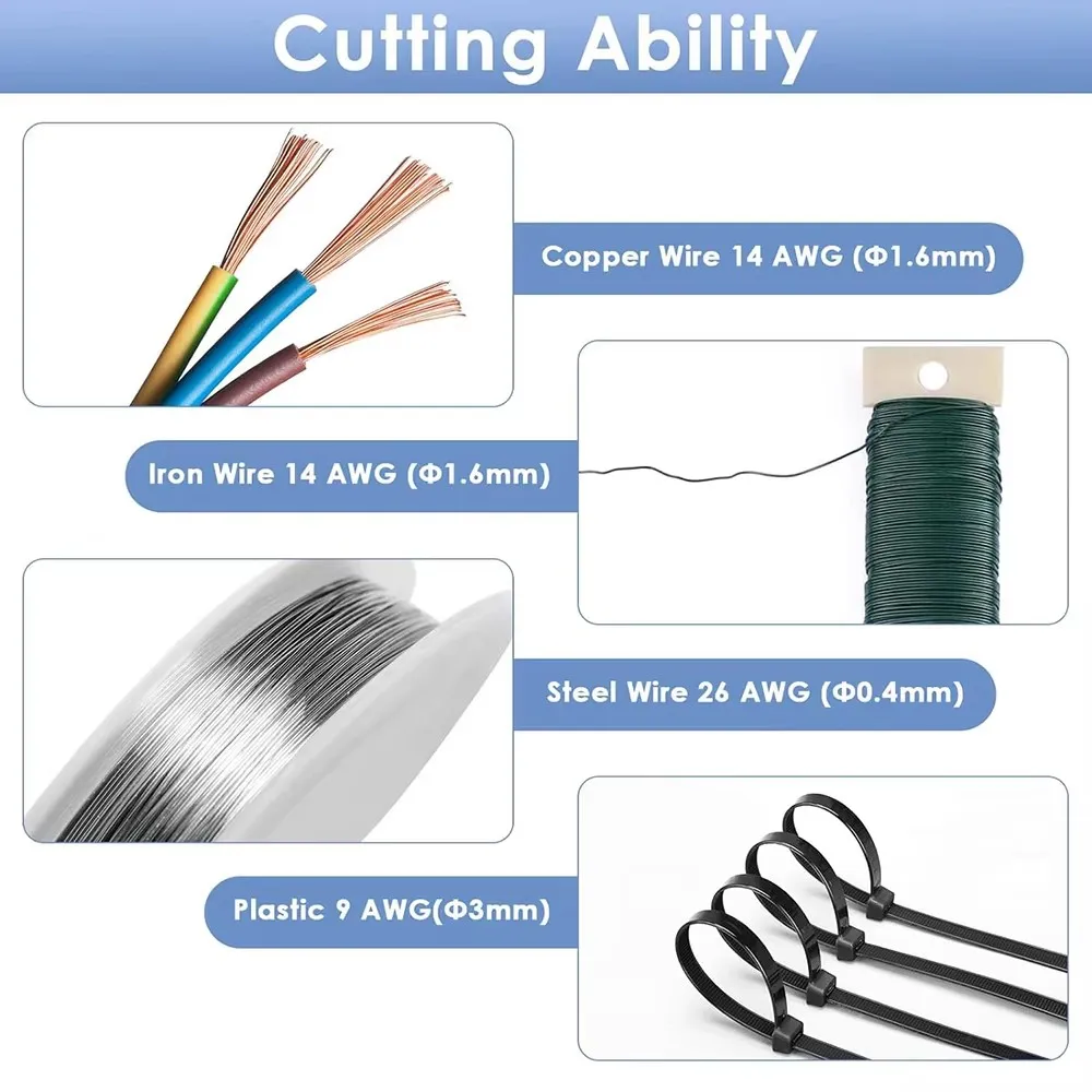 Wire Cutters, Small Side Cutters for Crafts, Flush Cutting Pliers for Jewelry Making, Zip Tie Cutters for Cable Tie, Wire Cuttin