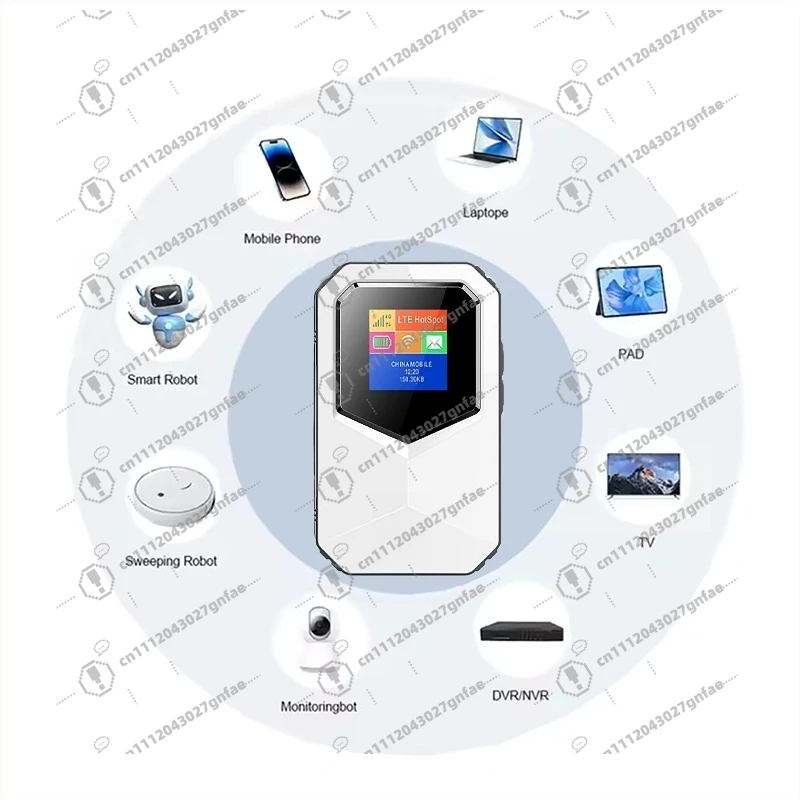 

Разблокированный 4G-роутер на 6 SIM-карт, беспроводной Wi-Fi-роутер, модем с SIM-слотом, мобильный широкополосный доступ 2.4G, VoIP, брандмауэр