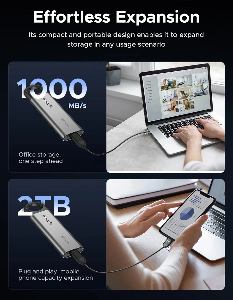ORICO ポータブル外付け SSD ソリッド ステート ドライブ 2TB 1TB