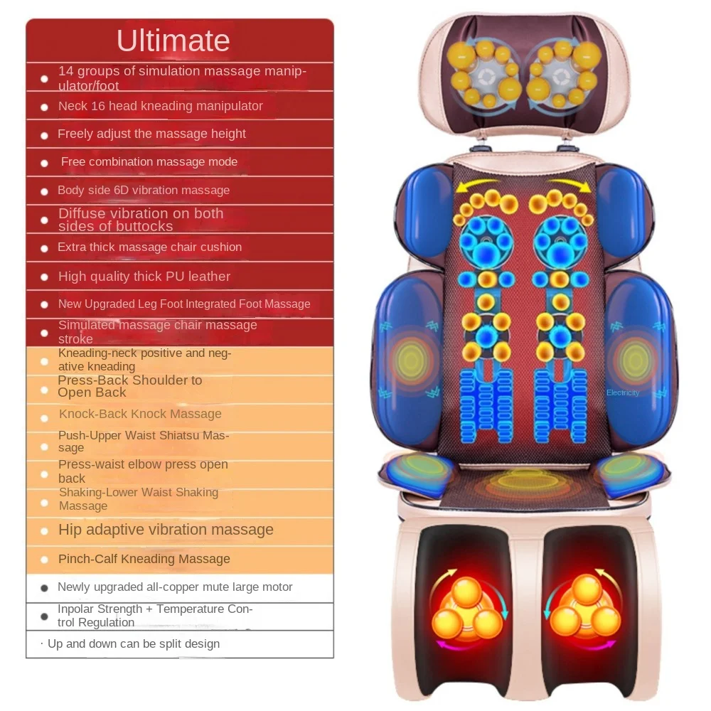 Thumbnail 4 - #6 Latest Back Massage Instruments Updates