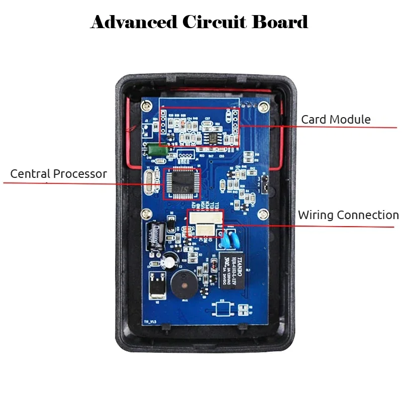 Access Control Keypad EM Card Reader 125KHz RFID Door Access Control System Door Lock Opener Keyboard System Security Protection