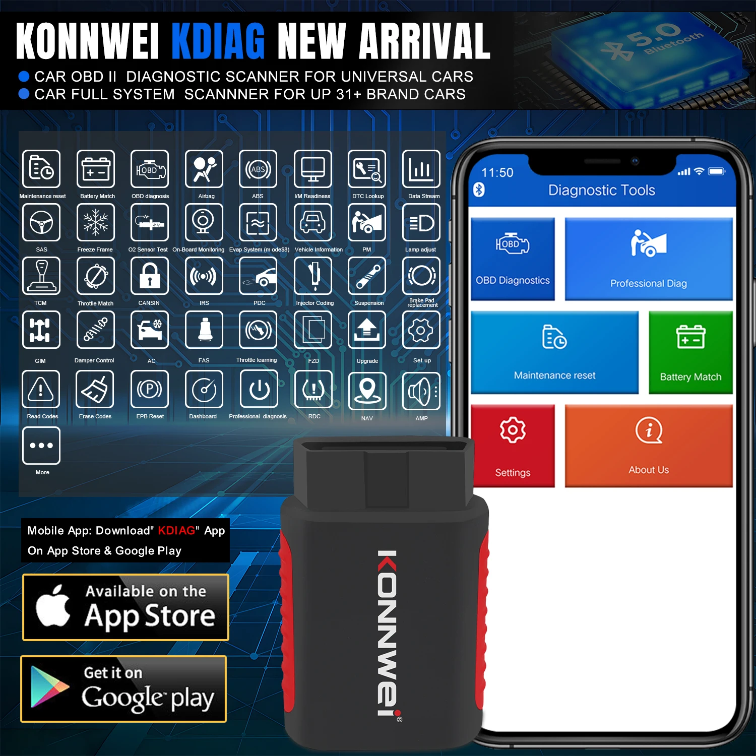 KONNWEI KDIAG Full System Auto Scanner Reset SAS EPB Service ECU Programmer OBD OBD2 Car Diagnostic Tool pk Thinkdiag MINI