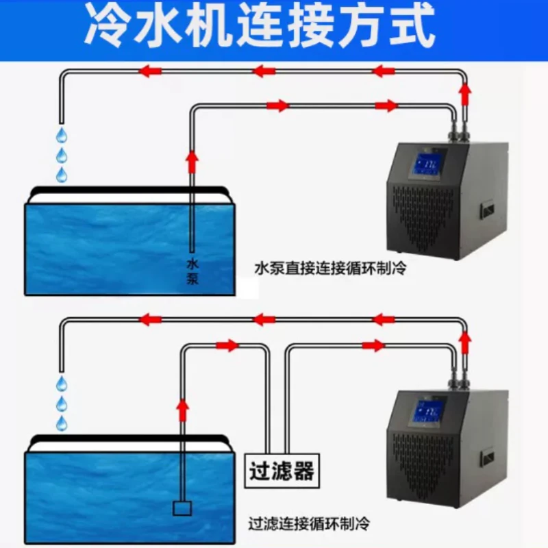 Semiconductor Aquarium Chiller Small Household Auto Temperature Control Cooler Heater for Fresh & Salt Water Tank