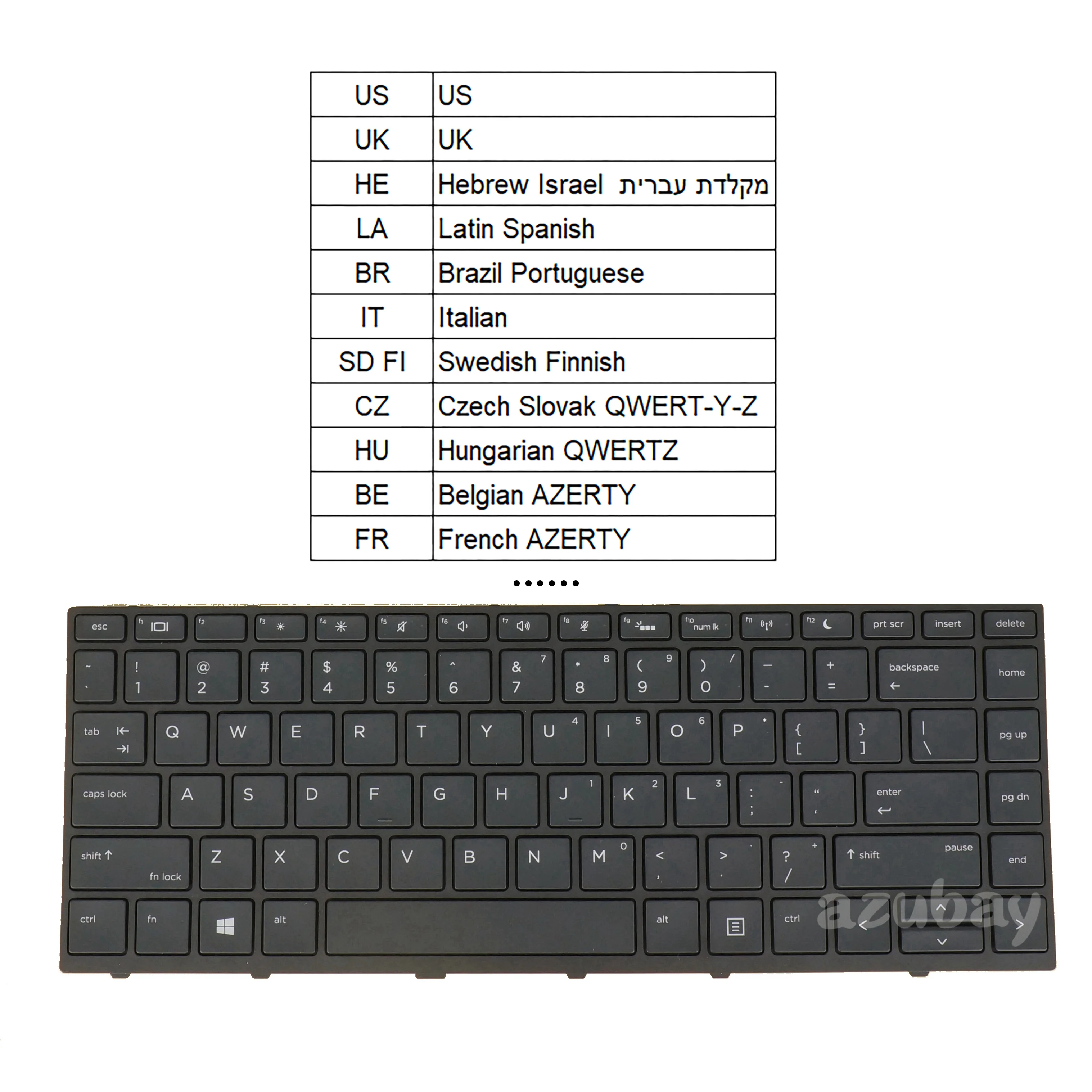 Keyboard for HP ProBook 640 G4 G5, 645 G4 G5 US UK Belgian French Italian Hebrew Hungarian Czech Slovak SD FI Spanish Portuguese