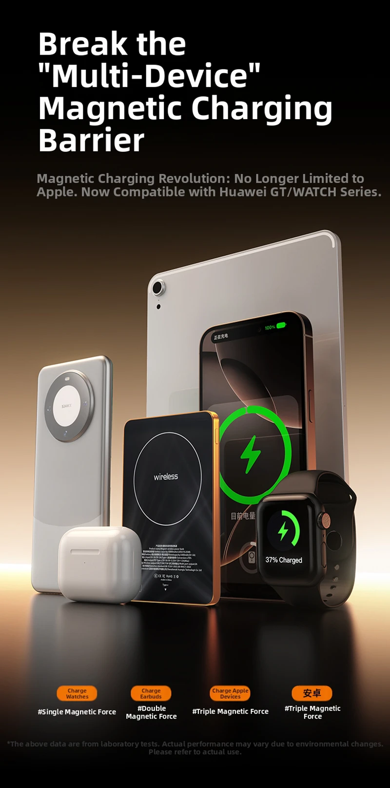 Xiaomi 2026 جديد 10000mAh بنك طاقة لاسلكي مغناطيسي PD20W شاشة عرض رقمية شحن سريع مناسب لأجهزة Apple Vivo Samsung