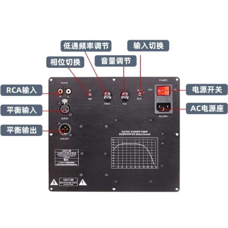 Balanced Signal Input TPA3255 Amplifier Board High Current Digital Power Amp For Subwoofer HIFI Audio System - view 4