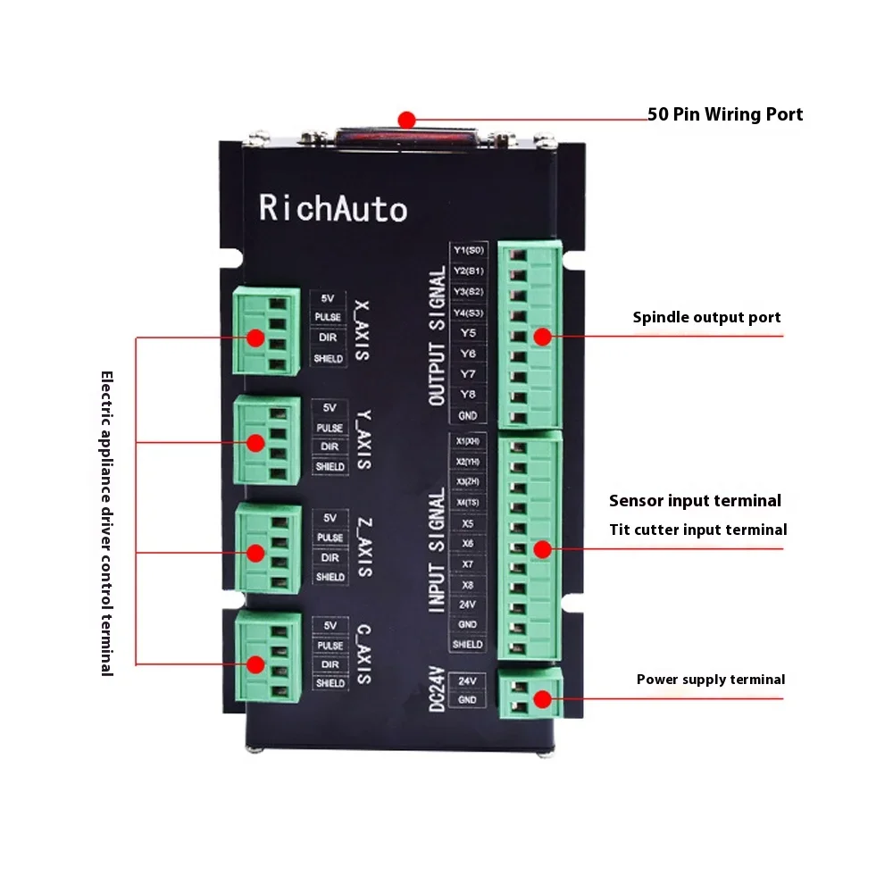 Offline Handle Motion Control System Stepper Servo Stone Engraving Machine Accessories Cyclmotion DSP handle -A18E
