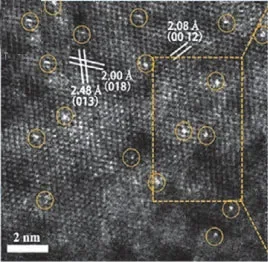 

Single atom Pt doped V2C mxene