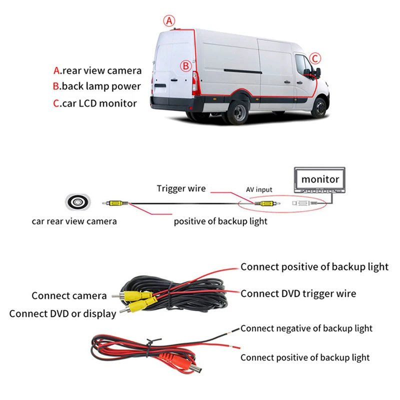 Wodoodporna światło stopu samochodu kamera cofania kamera cofania HD dla IVECO Daily 4 Gen 2011-2014 z 4.3 Cal wyświetlaczem