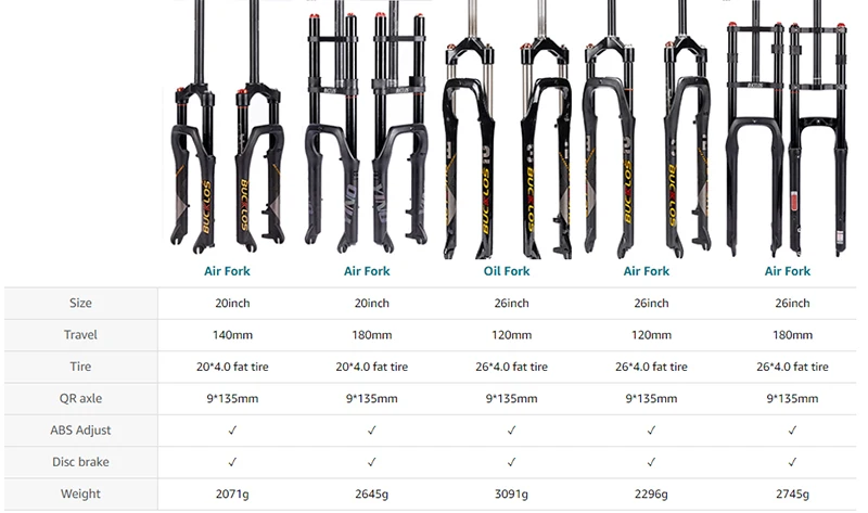 ZFF 20 Pouces Fourche Fat Bike Snow Plage Bike Gros Pneu 20 * 4.0 Air Fourche À Suspension Double Épaule 1-1/8 Frein À Disque Voyage 110mm Réglage De L'amortissement pour XC VTT ZFF 20 Pouces Fourche Fat Bike Snow Plage Bike Gros Pneu 20 * 4.0 Air Fourche À Suspension Double Épaule 1-1/8 Frein À Disque Voyage 110mm Réglage De L'amortissement pour XC VTT