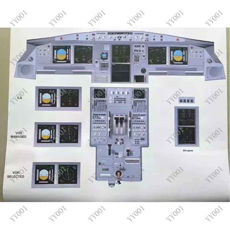 A320 Simulator Cockpit Map Training Wall Chart 91×63.6CM for Flight Training