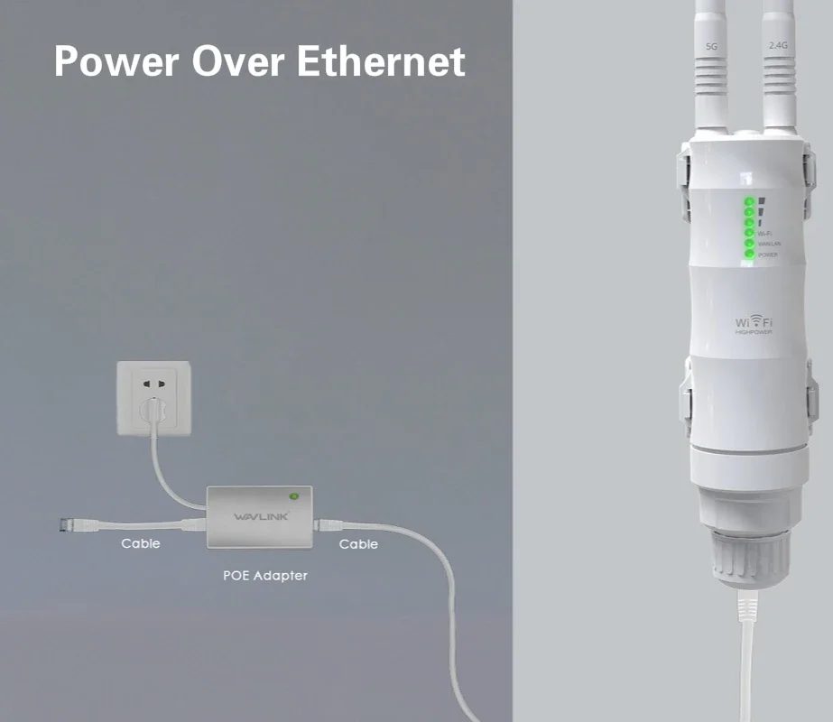 Imagem -03 - Wavlink-intempéries ao ar Livre sem Fio Roteador Wifi Repetidor ap Roteador Extensor Impulsionador de Sinal Longo Alcance 5g 2.4g Ac600