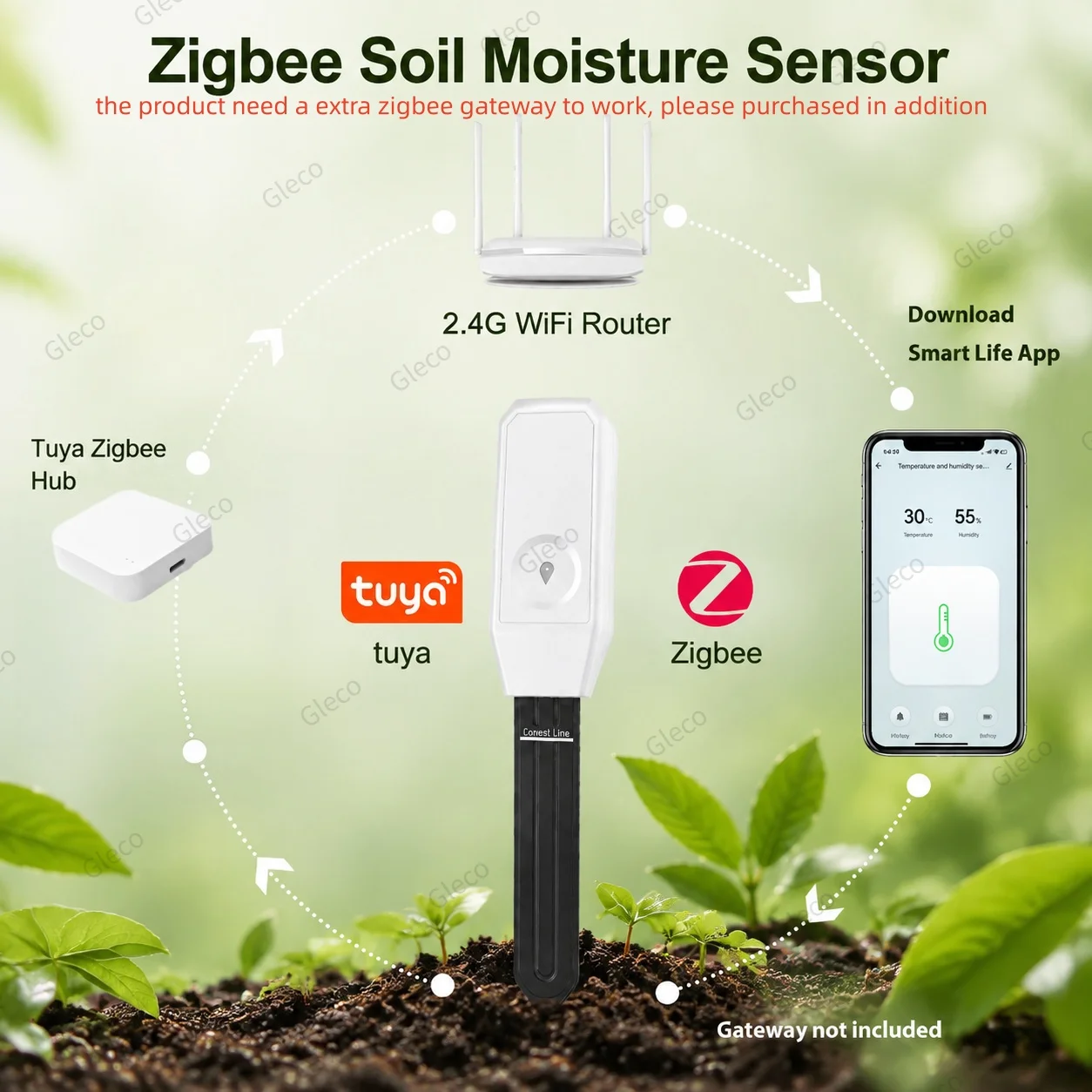 Zigbee Soil Moisture Sensor So - Smart Home Mqtt 评论和价格