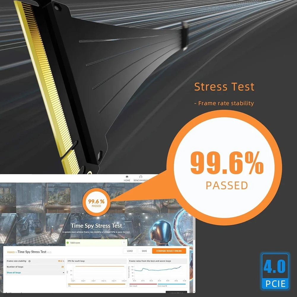 1Pc PCIE Graphics Card Extension Cable 4.0 Full Speed Graphics Card Extension AI Test PCIEX16 Interface Extension Cable