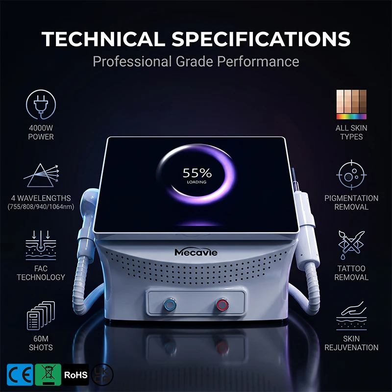 Soprano 2 in1 Diode Laser Machine 4000W 755nm 808nm 1064nm Hair Removal Tattoo Removal Ice Cooling System Professional Device
