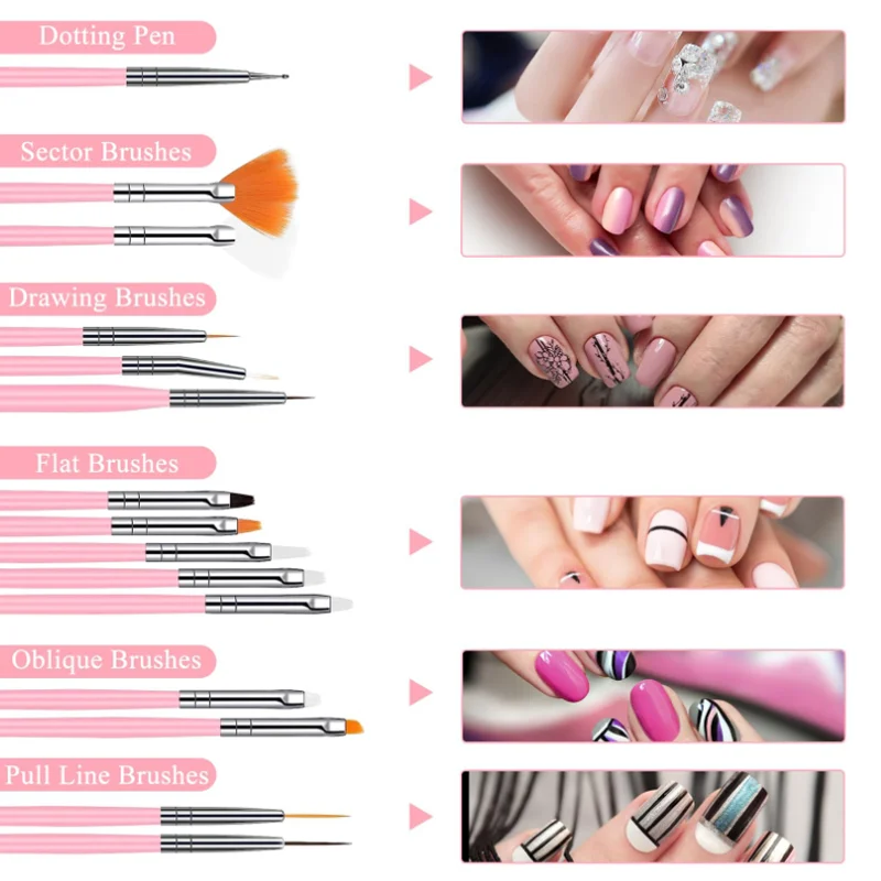 Nail Art Malpinsel-Set, 15, Schnitzstifte, kreisförmige Farbpalette, Punktbohrer, Stift-Set, Beauty Nail Att Tools