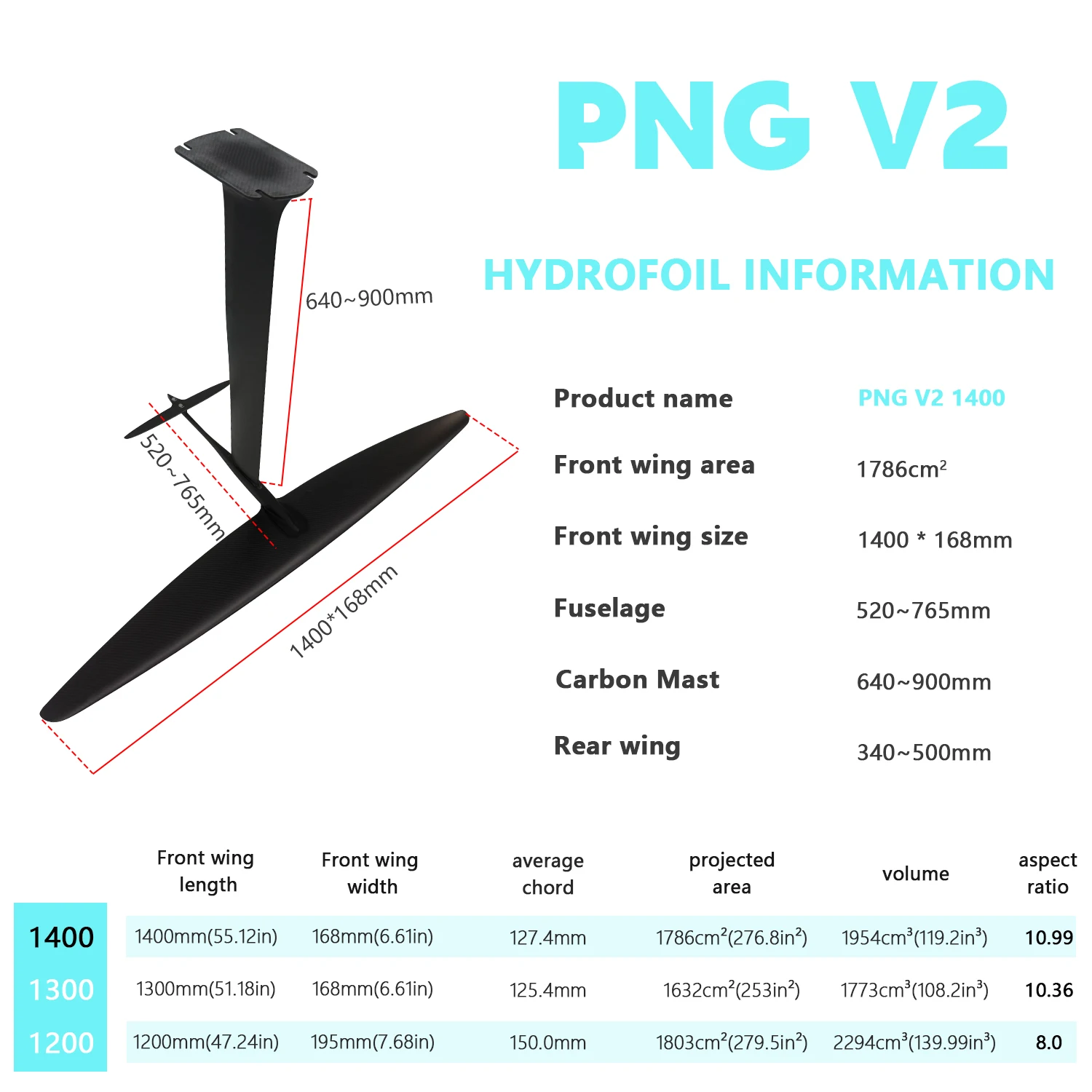 PNG V2 1400 Carbon Fiber Front Wing Hydrofoil 1786 Sqcm for SUP Kite And Surfing - Custom Logo Direct Factory Sale