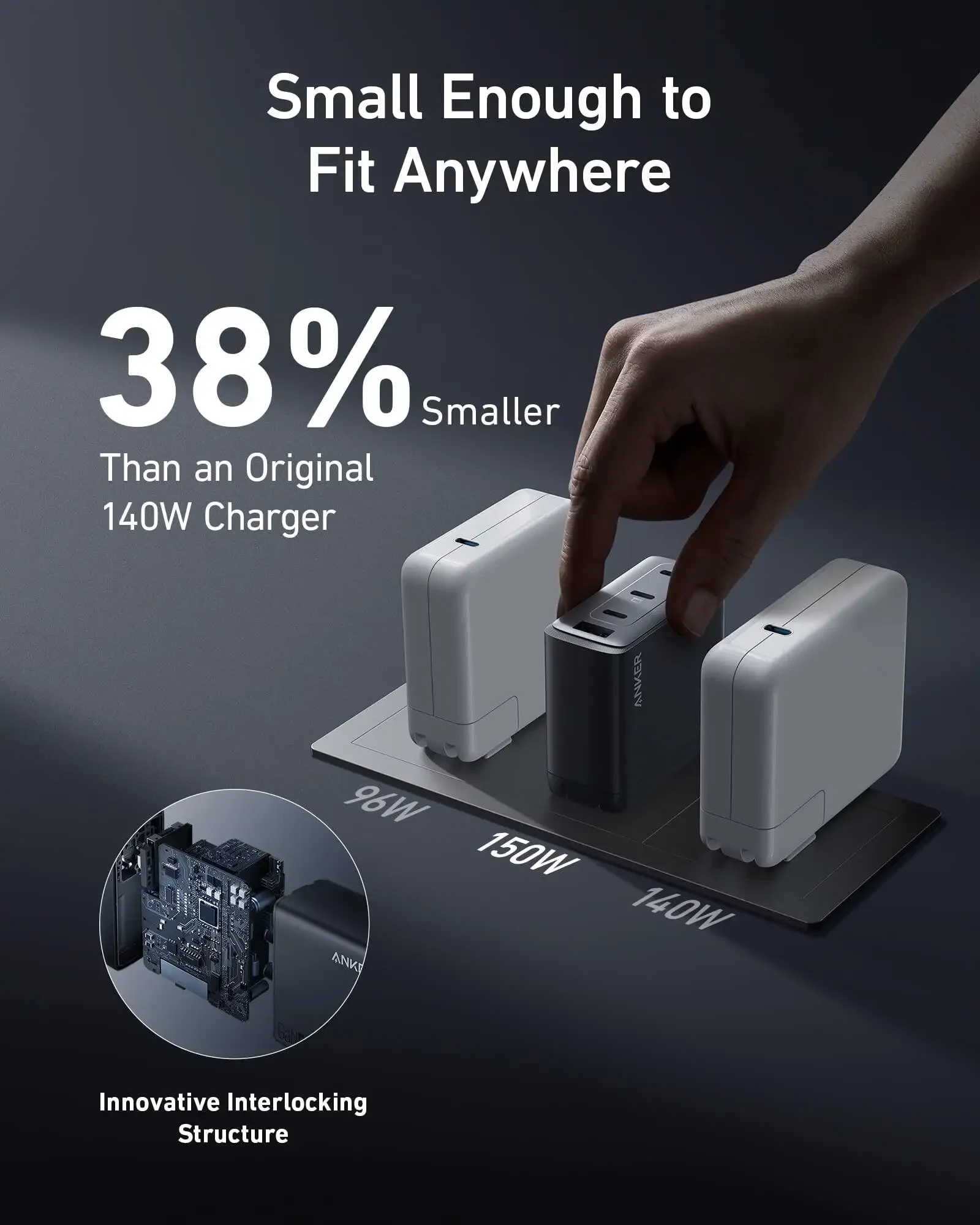 Anker 150W USB C Charger 4-Port Fast Foldable