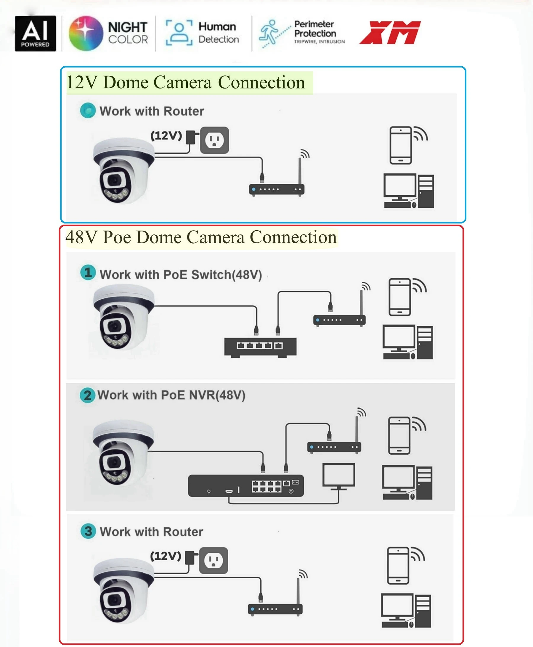 8MP 5MP 2K HD dome Camera Motion Detection Security IP Camera Dual Array Leds IR/Color Night Vision Support Onvif NVR Audio