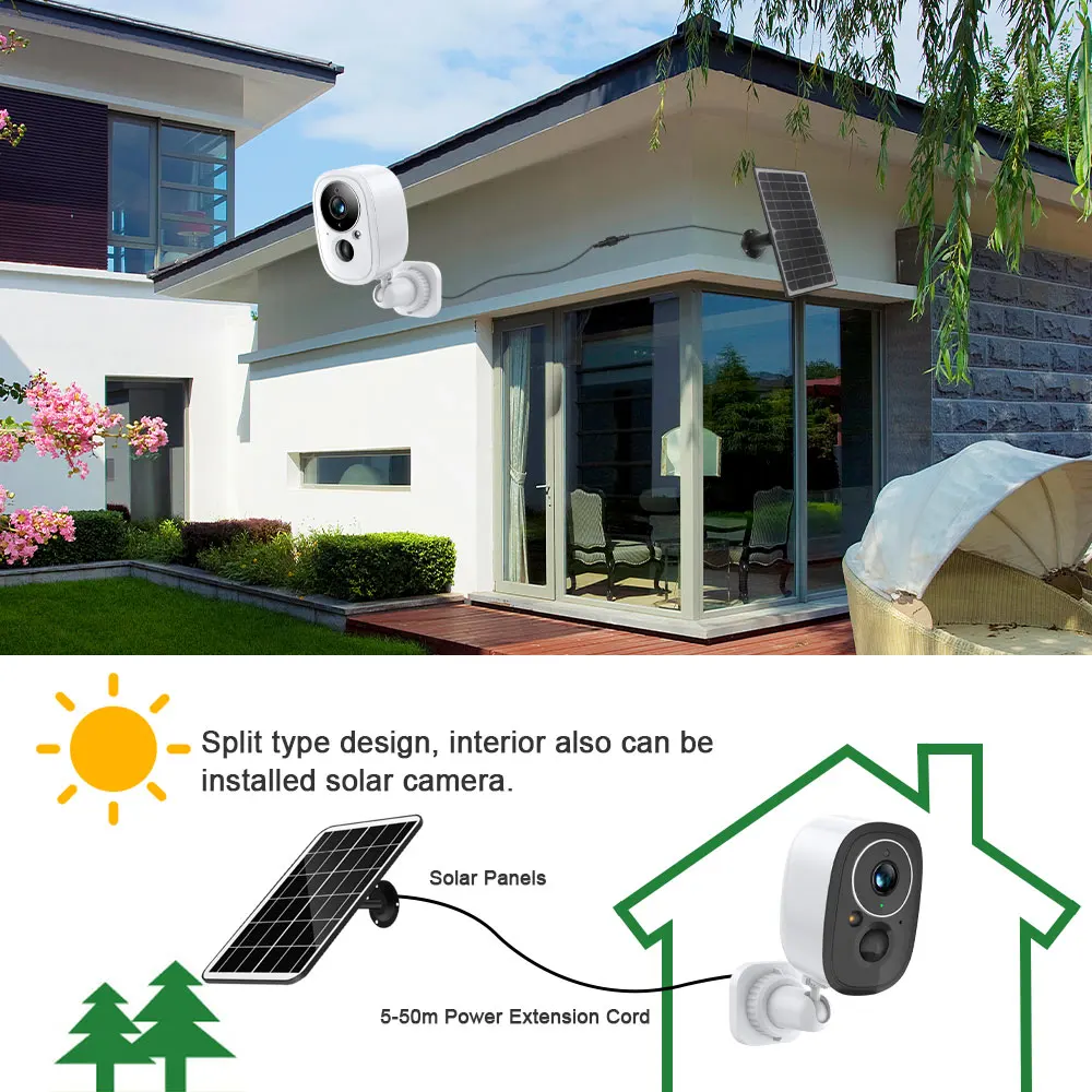 5MP WIFI Black Solar Panel Camera PIR Human Detection Surveillance Tuya CCTV Wireless Rechargeable Battery Long Time Standby