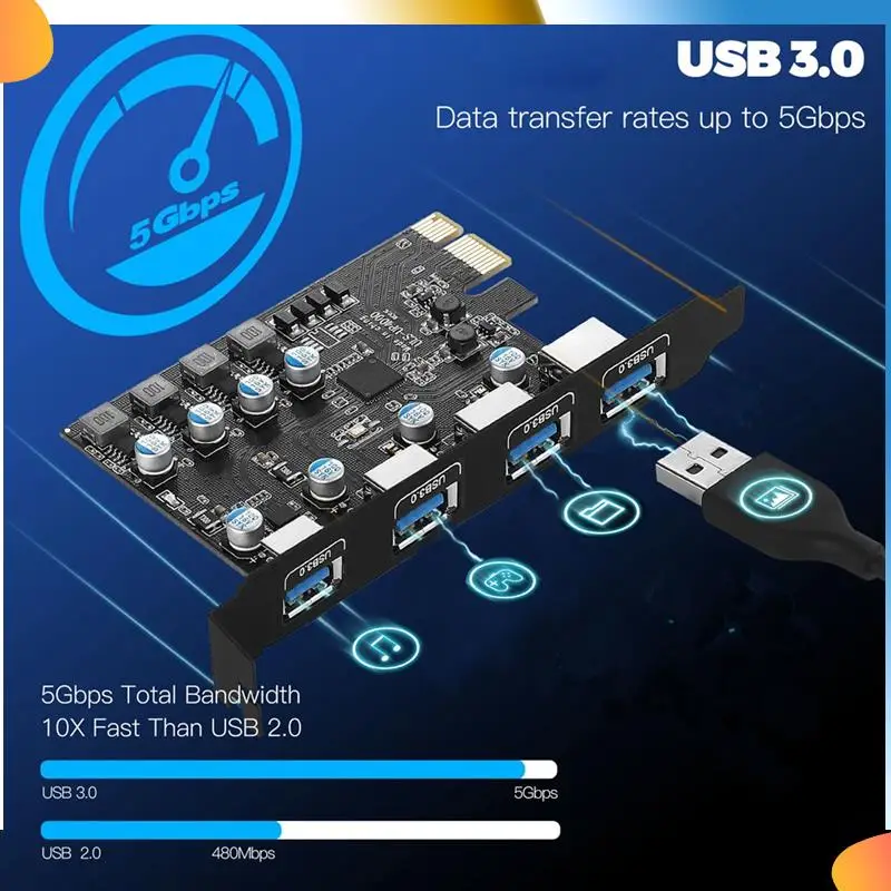 

B48A Новая карта расширения USB типа A, 4-портовая карта адаптера, высокоскоростной настольный компьютер, 4-портовая задняя часть спереди, простота в использовании, тонкая работа